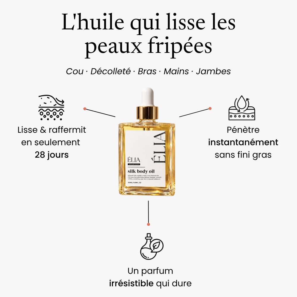Aceite Seda Reafirmante