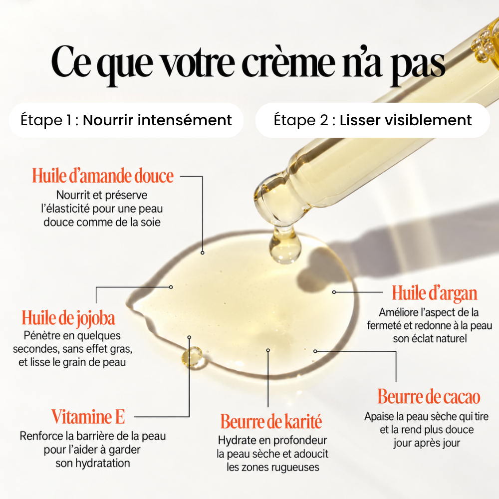 L'Huile Soie Fermeté